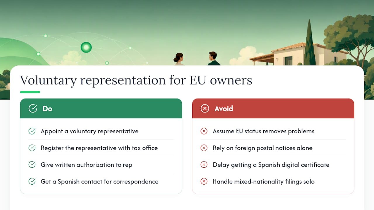 Can EU Residents Appoint a Tax Representative Too? — overview diagram